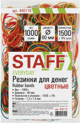 Резинка банковская
