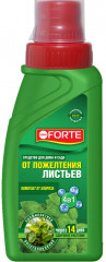 Средство от пожелтения листьев