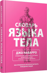 Словарь языка тела