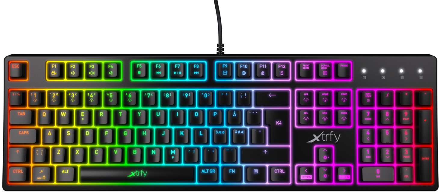 Клавиатура Cherry K4 | Xtrfy