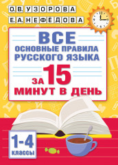 Все основные правила русского языка