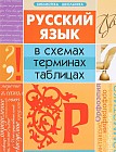 Русский язык в схемах, терминах, таблицах