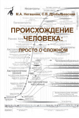 Происхождение человека