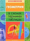 Геометрия в схемах, терминах, таблицах