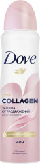 Дезодорант-антиперспирант «Pro-collagen»