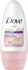 Дезодорант-антиперспирант «Pro-collagen»