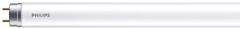 Лампа светодиодная Philips Ecofit LEDtube