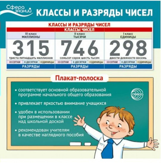 Классы и разряды чисел для занятий математикой