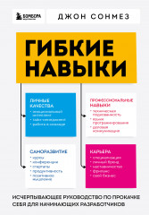 Гибкие навыки. Исчерпывающее руководство