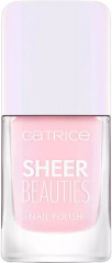 Лак для ногтей «Sheer Beauties Nail Polish», оттенок 040 Fluffy cotton candy