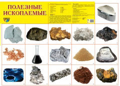 Полезные ископаемые. Демонстрационный плакат