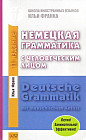 Немецкая грамматика с человеческим лицом