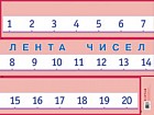 Лента чисел