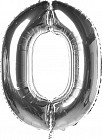 Шар фольгированный в форме «Цифра 0»