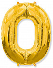 Шар фольгированный в форме «Цифра 0»