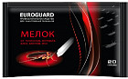 Мелок инсектицидный