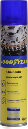 Смазка цепи