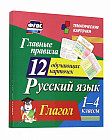 Русский язык. Главные правила. Глагол. 1-4 классы. 12 обучающих карточек. ФГОС