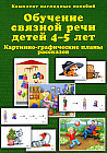 Обучение связной речи детей 4-5 лет. Картинно-графические планы рассказов
