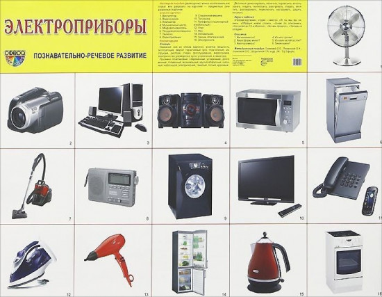 Плакат «Электроприборы»