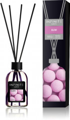 Аромадиффузор «Bubble Gum»