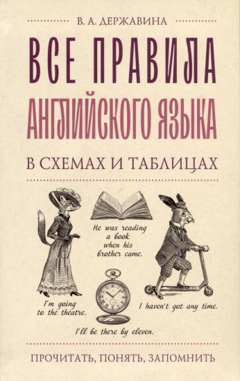 Все правила английского языка в схемах и таблицах