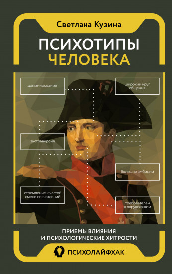 Психотипы человека. Приёмы влияния