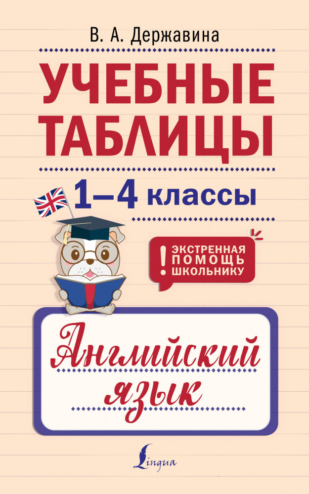 Учебные таблицы. Английский язык. 1-4 классы | Экстренная помощь школьнику
