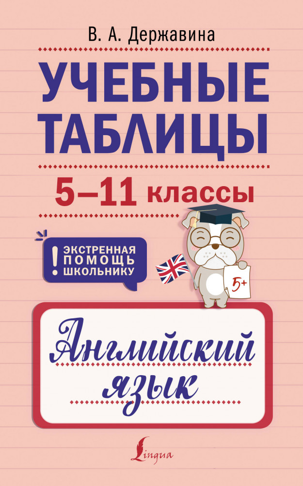 Учебные таблицы. Английский язык. 5-11 классы | Экстренная помощь школьнику