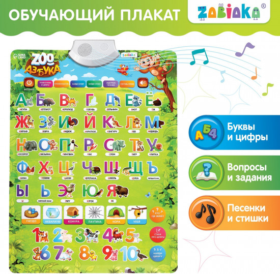 Плакат обучающий «ZOO-Азбука»