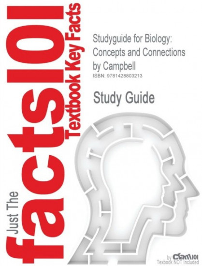 Biology