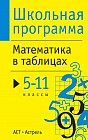 Математика в таблицах. 5-11 классы