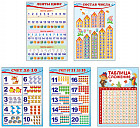 Набор плакатов «Количество и счет»