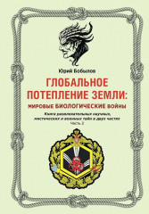 Глобальное потепление земли