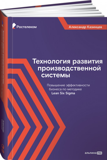 Технология развития производственной системы