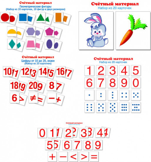 Набор счетного материала Цифры 5 видов по 20 карточек
