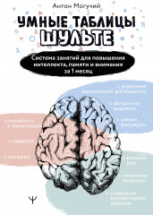 Умные Таблицы Шульте
