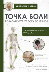 Точка боли