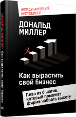Как вырастить свой бизнес. План из 6 шагов