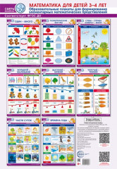 Математика для детей 3-4 лет. Комплект из 8 образовательных плакатов А3 (340х490)