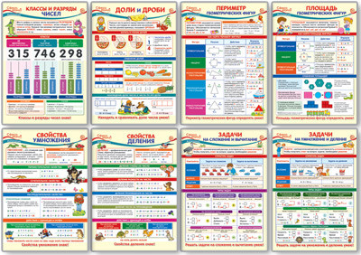 Комплект плакатов образовательных А3 по математике для 3 класса