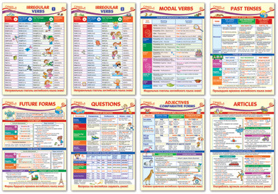 Комплект плакатов А3. Образовательные плакаты английскому языку