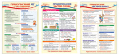 Комплект плакатов А3. Русский язык