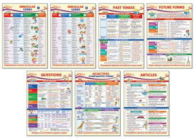 Набор плакатов формата А3. Английский язык