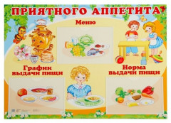 Стенд «Приятного аппетита»