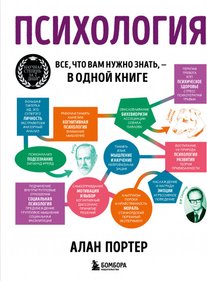 Психология. Всё, что вам нужно знать, — в одной книге