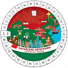 Китайские иероглифы. Основные ключи