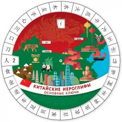 Китайские иероглифы. Основные ключи
