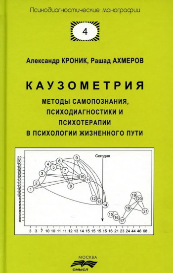 Каузометрия