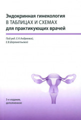 Эндокринная гинекология